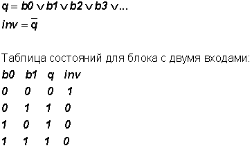 or_ext_alg